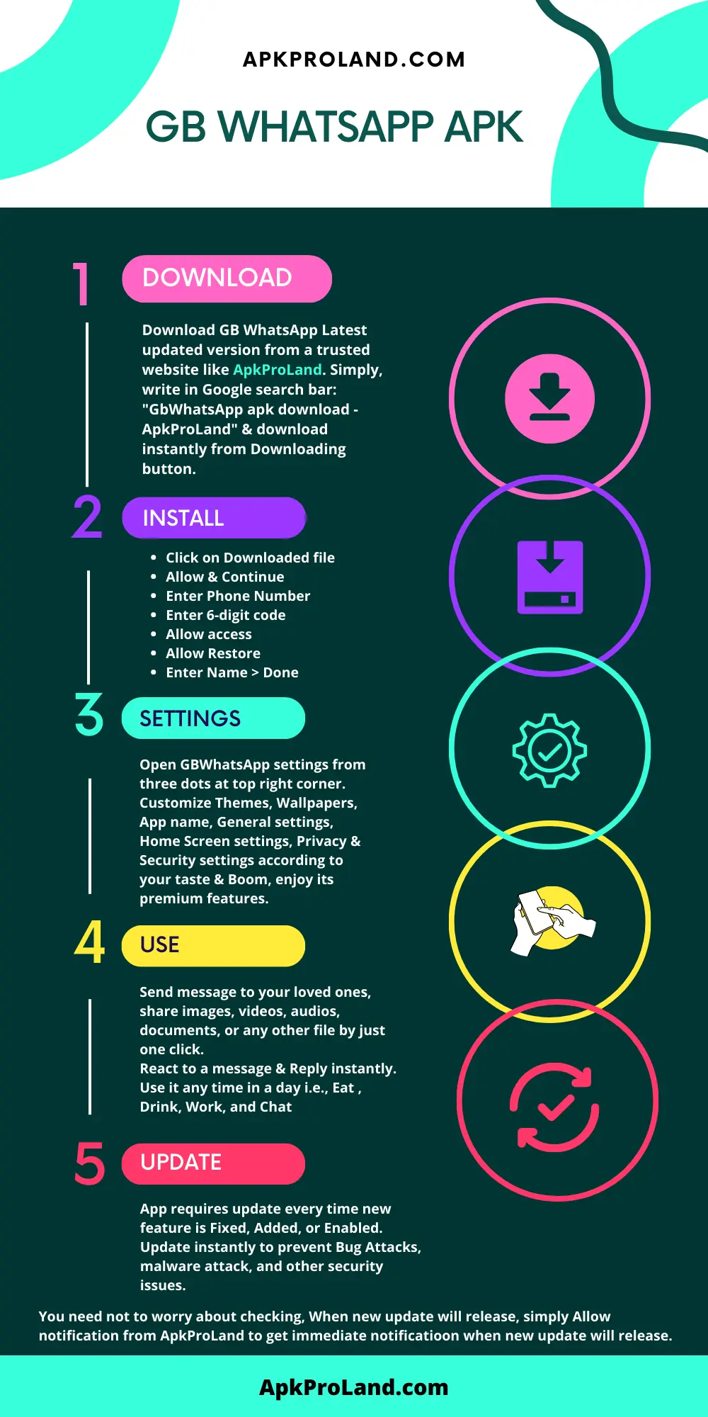 GB-WhatsApp-Apk-Download-Infographics